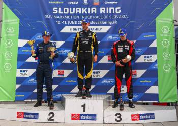 Carpek Racing Slovakia Ring 